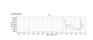 4,4′-亚甲基二安替比林 97%