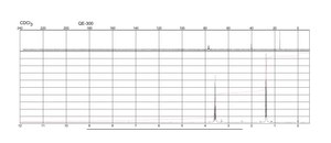 Ethyl isothiocyanate 97%