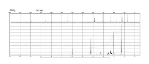 Ethyl 2-methyl-4-oxo-2-cyclohexenecarboxylate 90%, technical grade