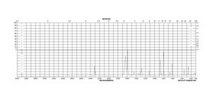 Terephthalic-2,3,5,6-d4 acid 98 atom % D, 98% (CP)