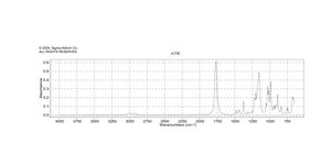 α-溴-γ-丁内酯 97%