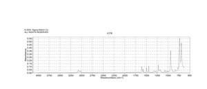 β-Bromostyrene 97%