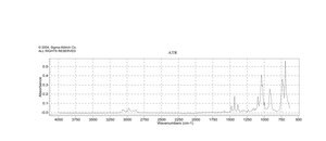二苯基亚膦酸乙酯 97%