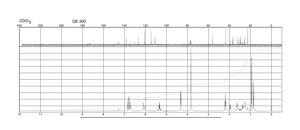 辣椒素 ≥95%, from Capsicum sp.