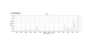 1,2-Bis(dimethylphosphino)ethane 97%