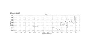 2-[4-(Dimethylamino)styryl]-1-ethylpyridinium iodide ≥99% (HPLC), solid