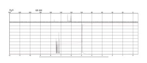 2,4-Diaminophenol dihydrochloride 98%