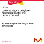 Latex beads, carboxylate-modified polystyrene, fluorescent red aqueous suspension, 2.0 μm mean particle size