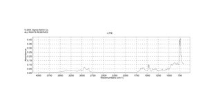 (S)-(+)-1-氨基茚满 97%