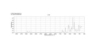 2-甲基-3-(三氟甲基)苯胺 95%