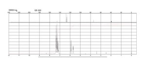 Diphenylmethanol 99%