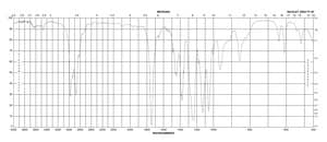 2-Ethoxyethyl acetate 98%
