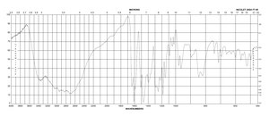 双苯并咪唑 H 33258 powder, BioReagent, suitable for cell culture, ≥98% (HPLC)