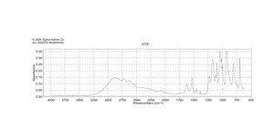 (S)-(+)-1-氨基乙基膦酸 99%