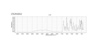 5-(4-硝基苯基)-2-糠酸 96%
