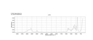 3-甲基-1-戊烯-4-炔-3-醇 98%