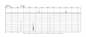 2-Benzyl-2-thiopseudourea hydrochloride 98%