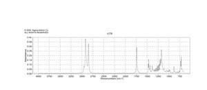 山楂酸甲酯 ≥98.5% (capillary GC)