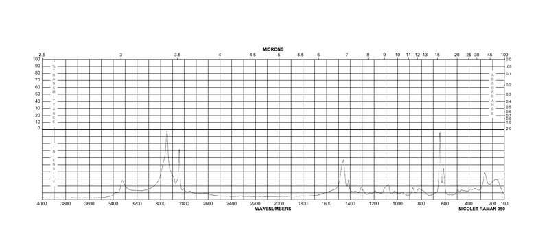 3-Aminopropyl)trimethoxysilane 97 13822-56-5