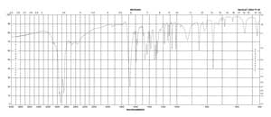 4-Bromobenzoic acid 98%