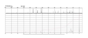20-Hydroxyecdysone ≥93% (HPLC), powder