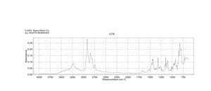 4,4′-Trimethylenedipiperidine 97%