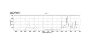 2,2-双(4-羟基-3,5-二甲基苯基)丙烷 98%