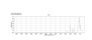 1,2-双(氯二甲基硅基)乙烷 96%