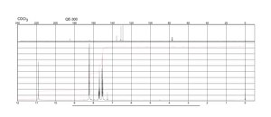 Phenylglyoxylic acid 97%