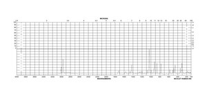 N-(Phosphonomethyl)glycine 96%