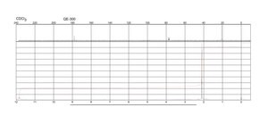 Acetic acid 99.8%, anhydrous