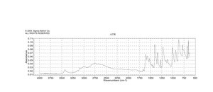 6-巯基嘌呤 一水合物 98%