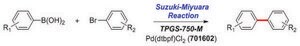 Boxed reaction: Suzuki coupling in Lipshutz Surfactant