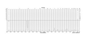 Cyclohexanecarboxaldehyde 97%