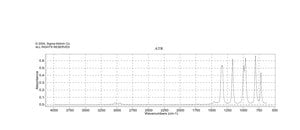 甲基磺酸甲酯 99%