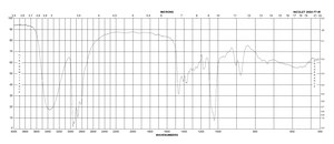N-丁基二乙醇胺 ≥98.6%