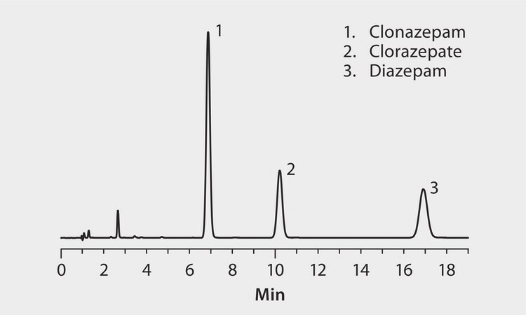 HPLC Analysis of Anticonvulsants on Discovery&#174; C18 application for HPLC