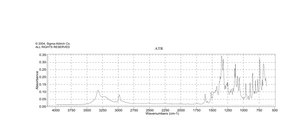 5-吲哚硼酸频哪醇酯 97%