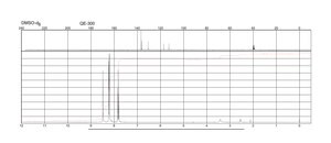 1,3-Dicyanobenzene 98%