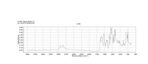 2,3,6,7-Tetrahydro-8-hydroxy-1H,5H-benzo[ij]quinolizine-9-carboxaldehyde 98%