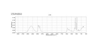 1-Propanol ≥99%