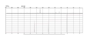 Benzyl acetate ≥99%