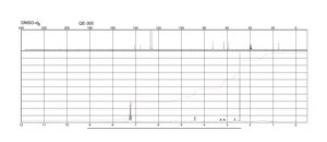 (1S,2S)-(+)-2-氨基-1-[4-(甲硫基)苯基-1,3-丙二醇 99%