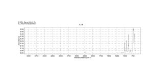 1,1,2,2-四氯乙烷-d2 ≥99.5 atom % D