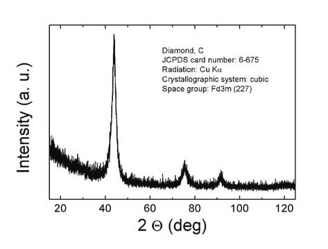 Diamond nanopowder, &lt;10&#160;nm particle size (TEM), &#8805;97% trace metals basis