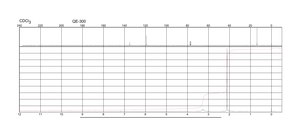 2,3,5,6-四甲基-对苯二胺 electronic grade, 99% trace metals basis