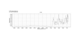 2-羟基-4-甲氧基二苯甲酮 98%