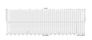 L-Cystine from non-animal source, meets EP testing specifications, suitable for cell culture, 98.5-101.0%