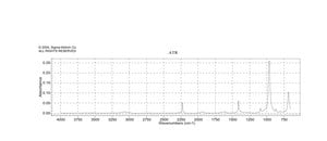丙烯腈 ≥99%, contains 35-45 ppm monomethyl ether hydroquinone as inhibitor