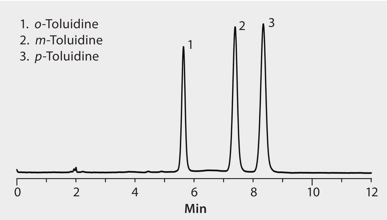 HPLC Analysis of Toluidine Isomers on Ascentis&#174; Si (Hexane: 2-Propanol) application for HPLC